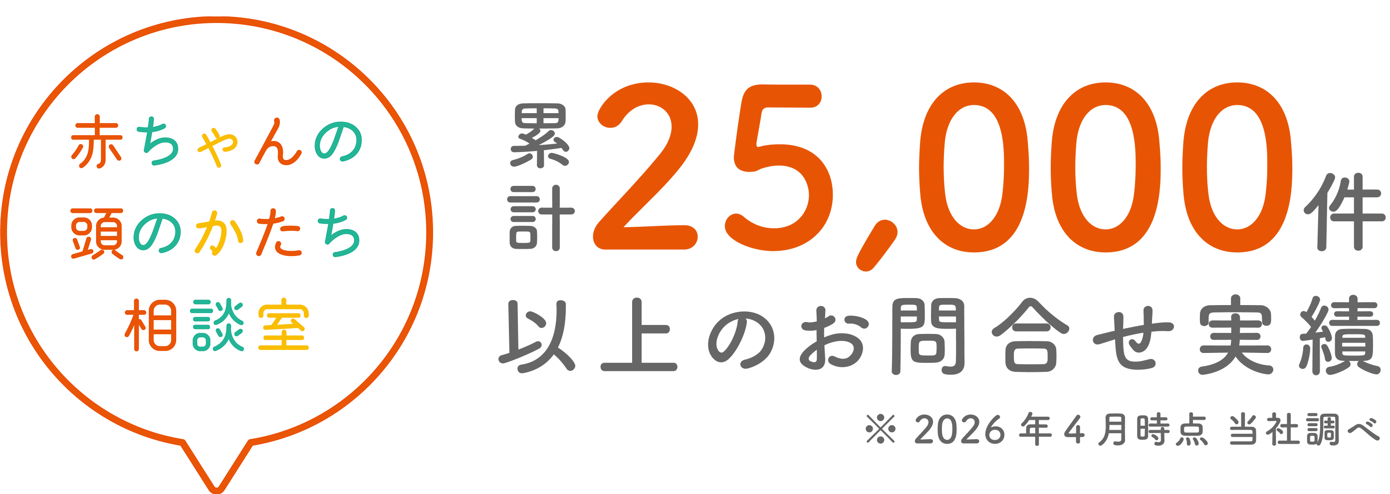 赤ちゃんの頭のかたち相談室 累計18,000件以上のお問い合わせ実績